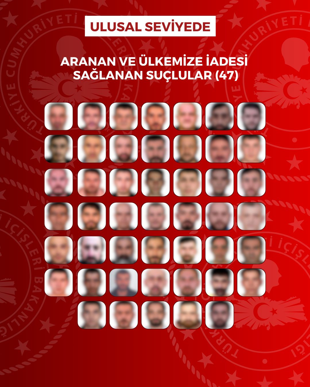Kırmızı Bültenle Aranan 29 Suçlu Türkiye’ye Getirildi