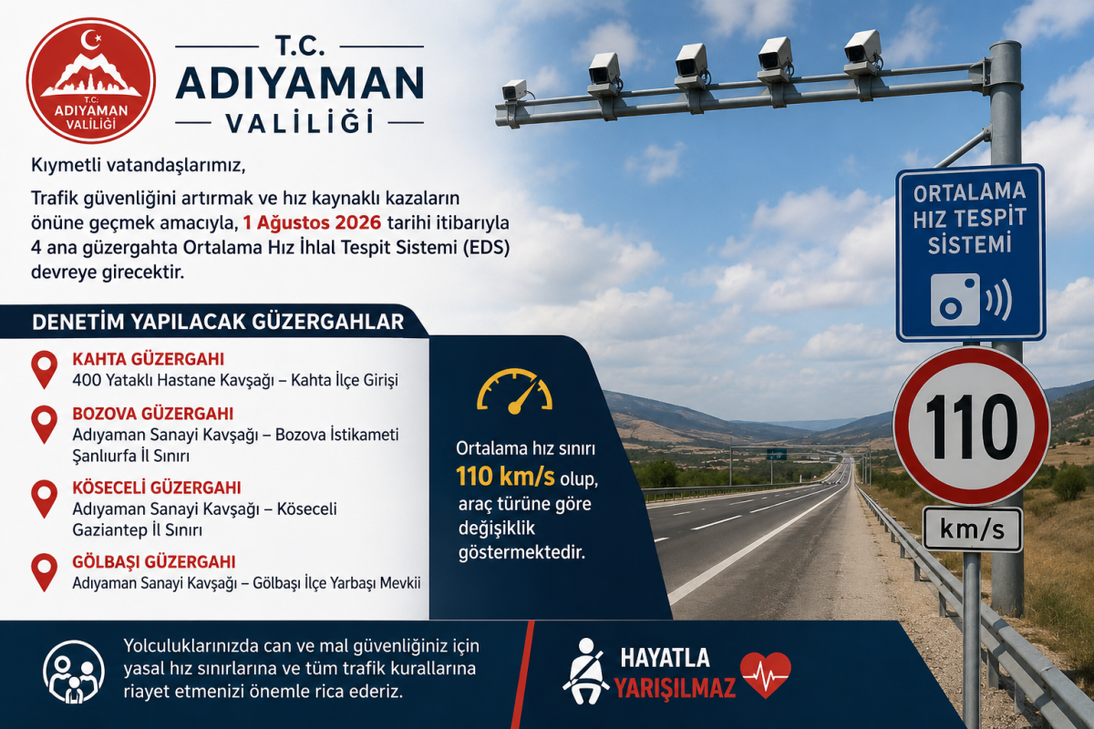 Adıyaman'da Ortalama Hız Denetimi 1 Ağustos'ta Başlıyor