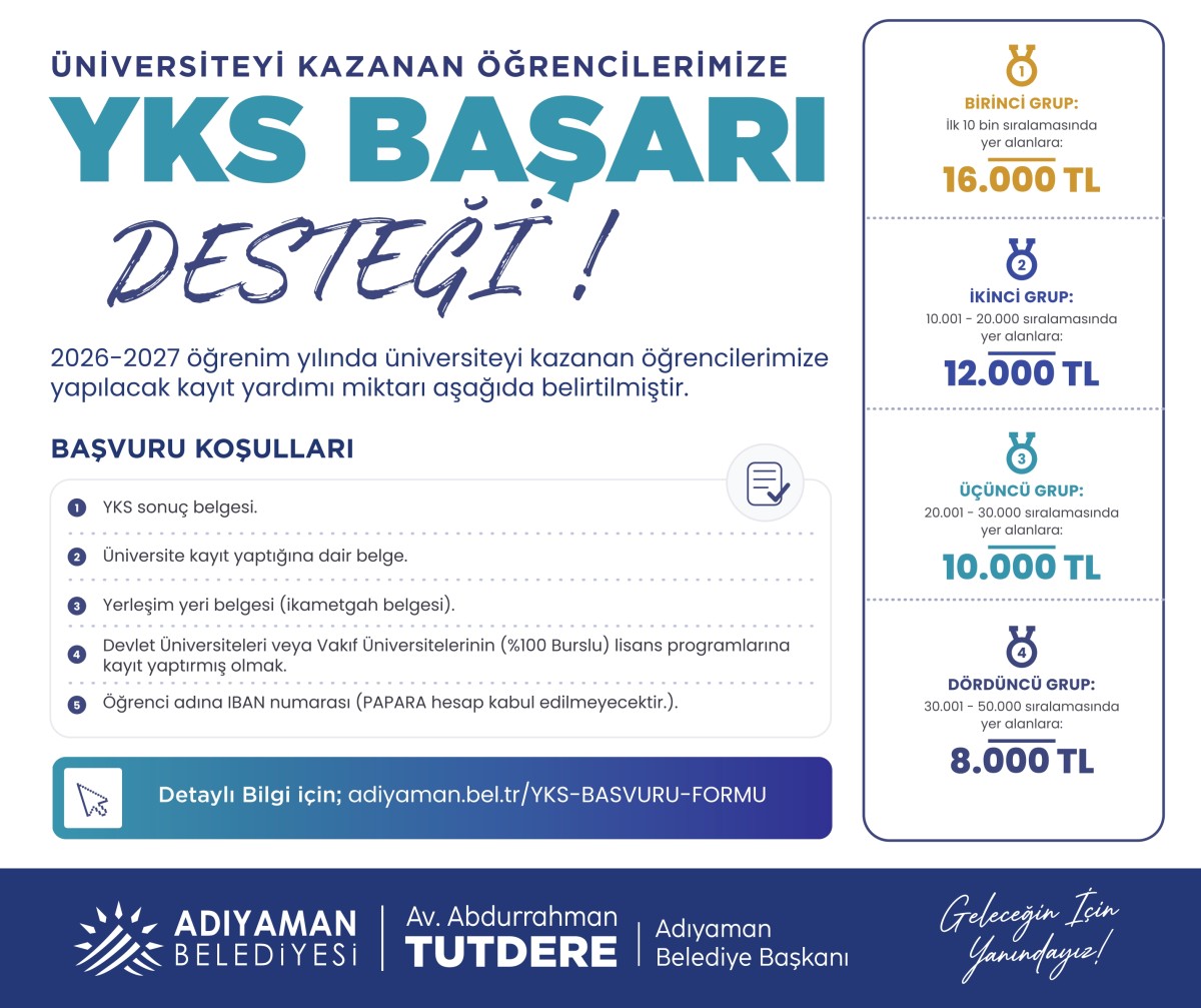 ÜNİVERSİTEYİ KAZANAN ÖĞRENCİLERİMİZE YKS BAŞARI DESTEĞİ!